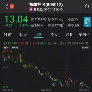 瓷砖也要涨价。公司回应来了,竟和这些因素有关